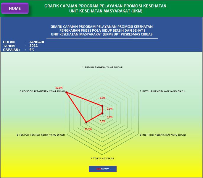 Promkes-Januari-2022-Upt Puskesmas Ciruas