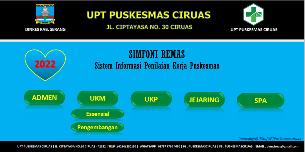 Simfoniremas Upt Puskesmas Ciruas